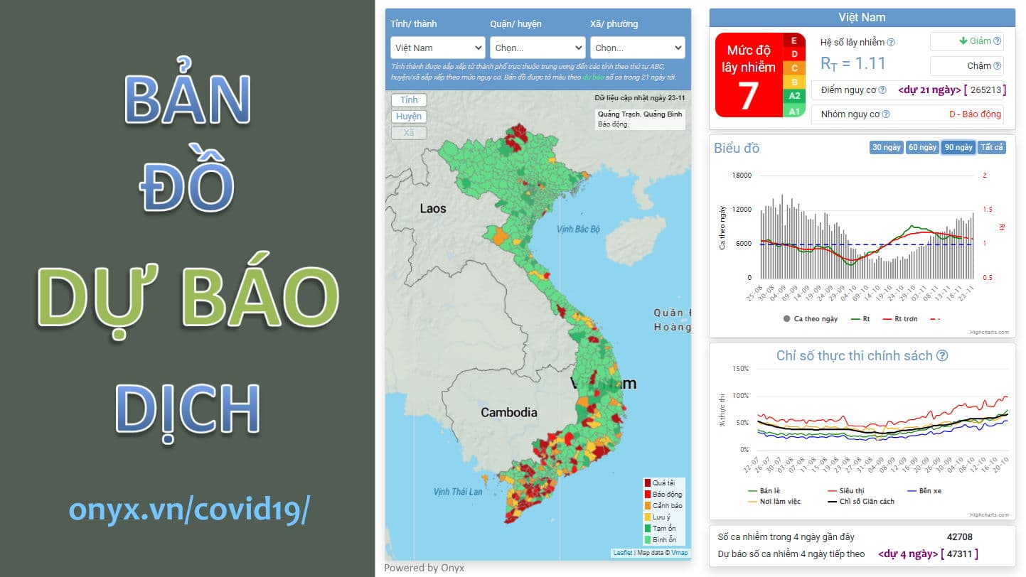 You may not know: forecasting the COVID-19 epidemic